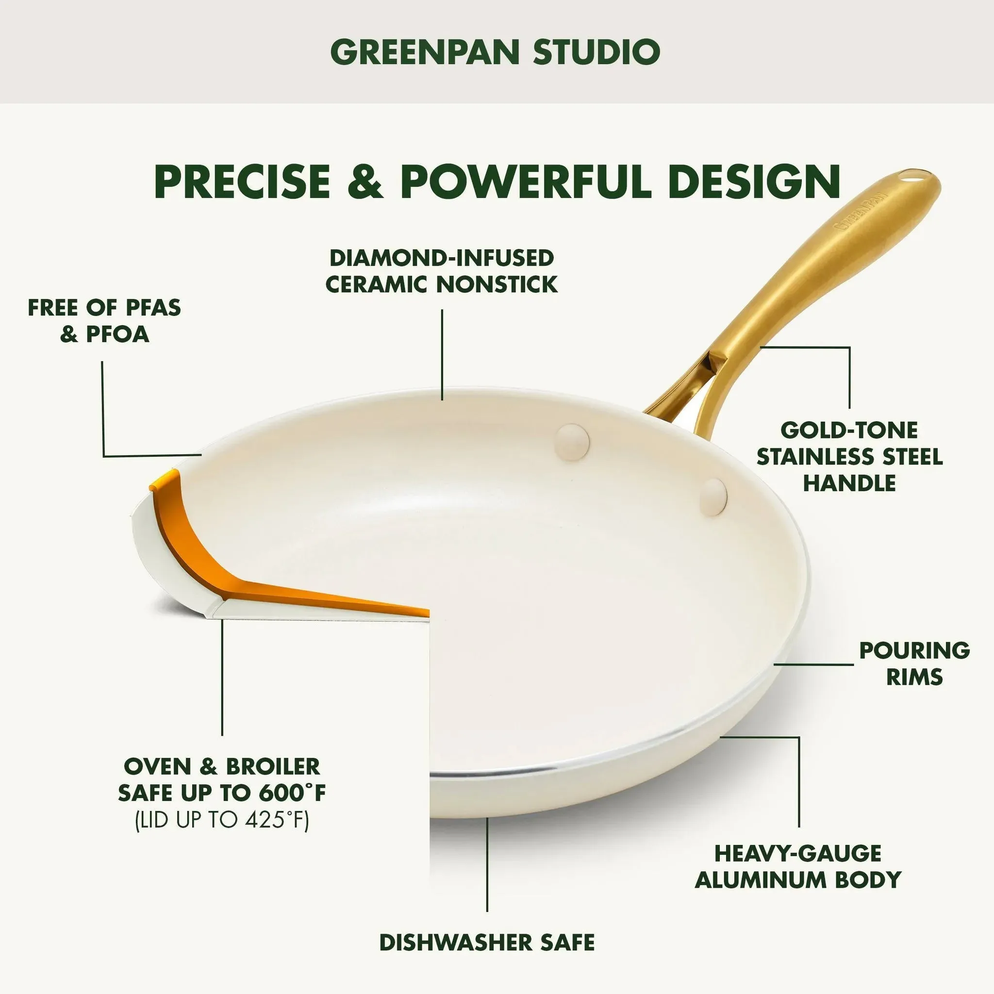 12" Ceramic Nonstick Covered Aluminum Fry Pan